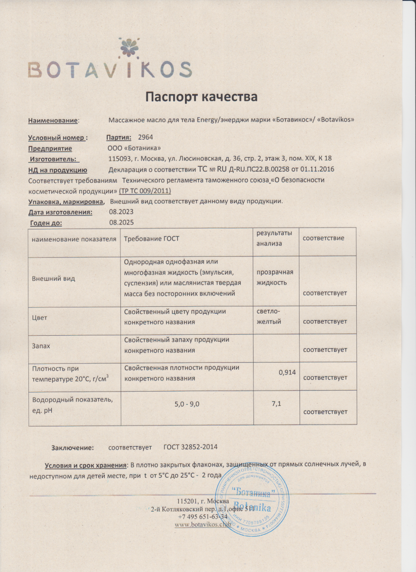 Паспорт №082023